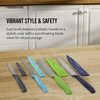 image:imageFarberware Paring Knife Set 3Piece BlueMulticolor