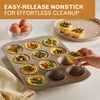 image:imageFarberware Bakeware Nonstick Muffin amp Cupcake Pans 12Cup GrayMocha